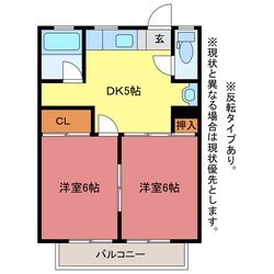 コーポめぐみの物件間取画像